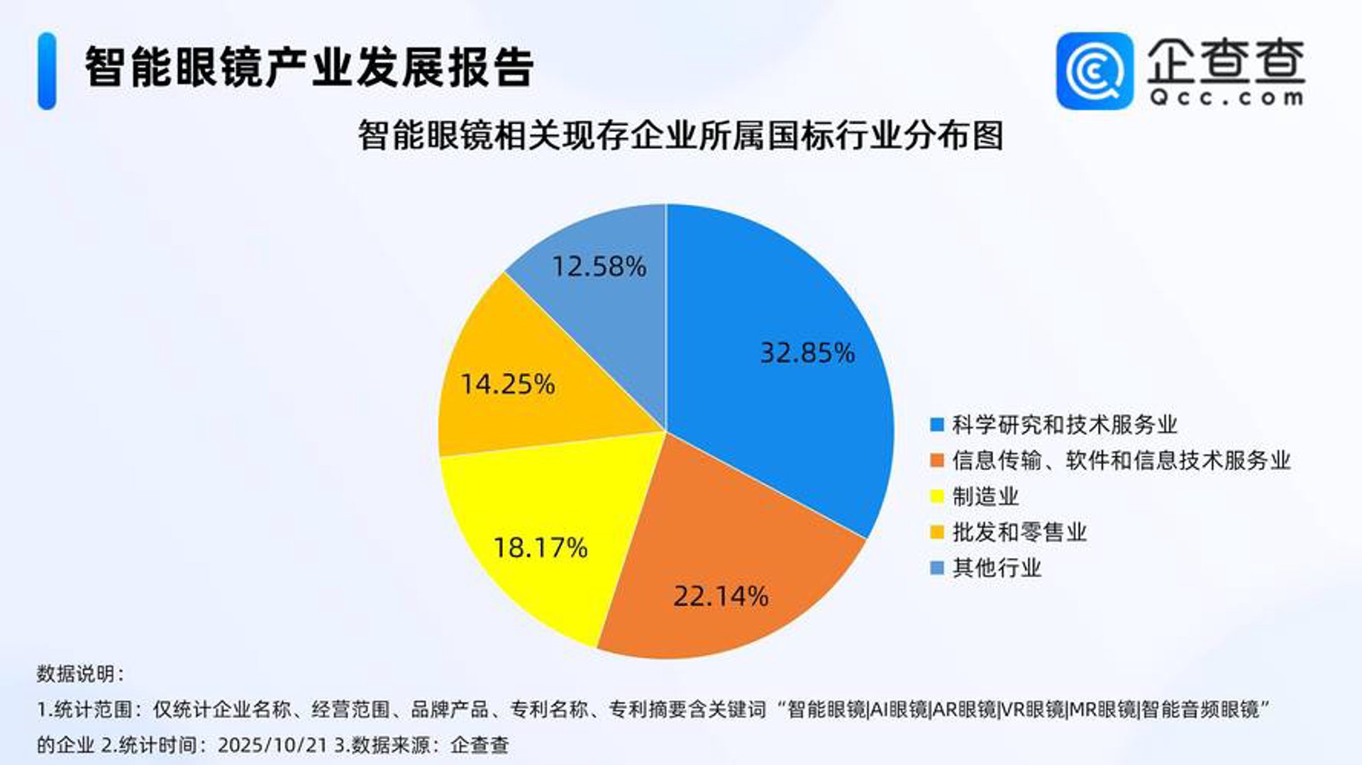琼中物流网